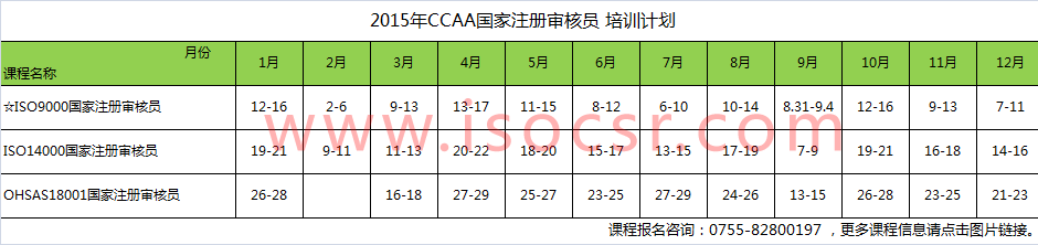 國家注冊審核員培訓(xùn)