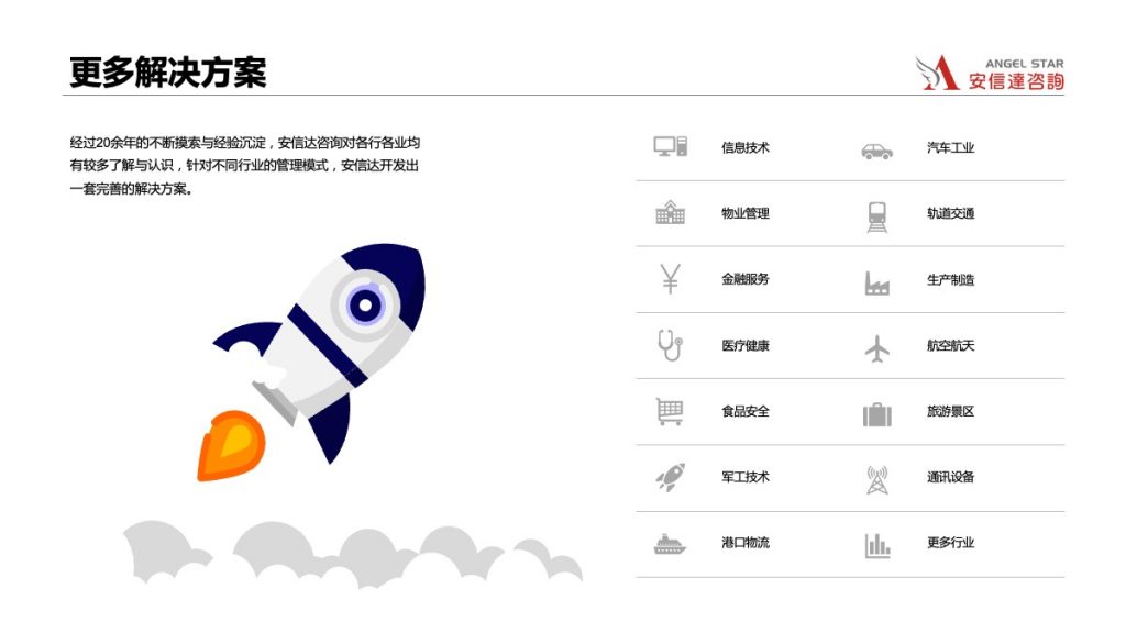 安信達(dá)企業(yè)認(rèn)證解決方案